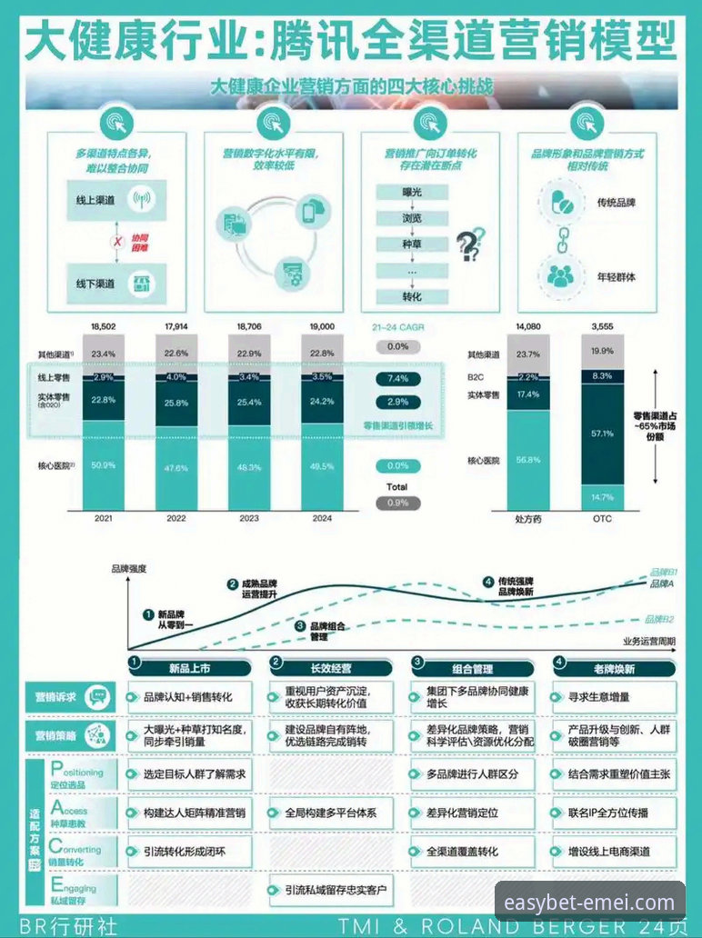 易倍体育平台官网入口与下载路径的全面解析：从渠道甄别到用户体验深度分析