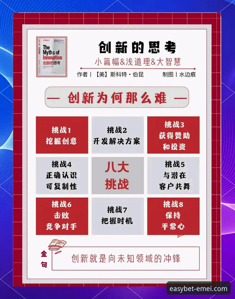 易倍体育平台提现攻略：3个创新思维与5个突破性步骤