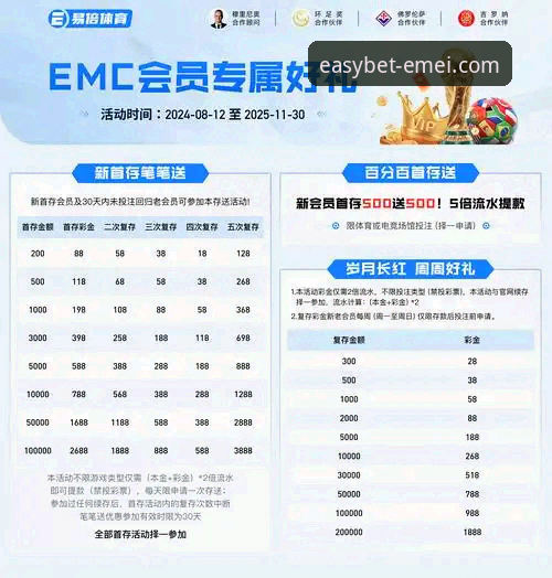 资深用户亲测：易倍体育怎么注册功能详解，3分钟搞定全流程操作心得