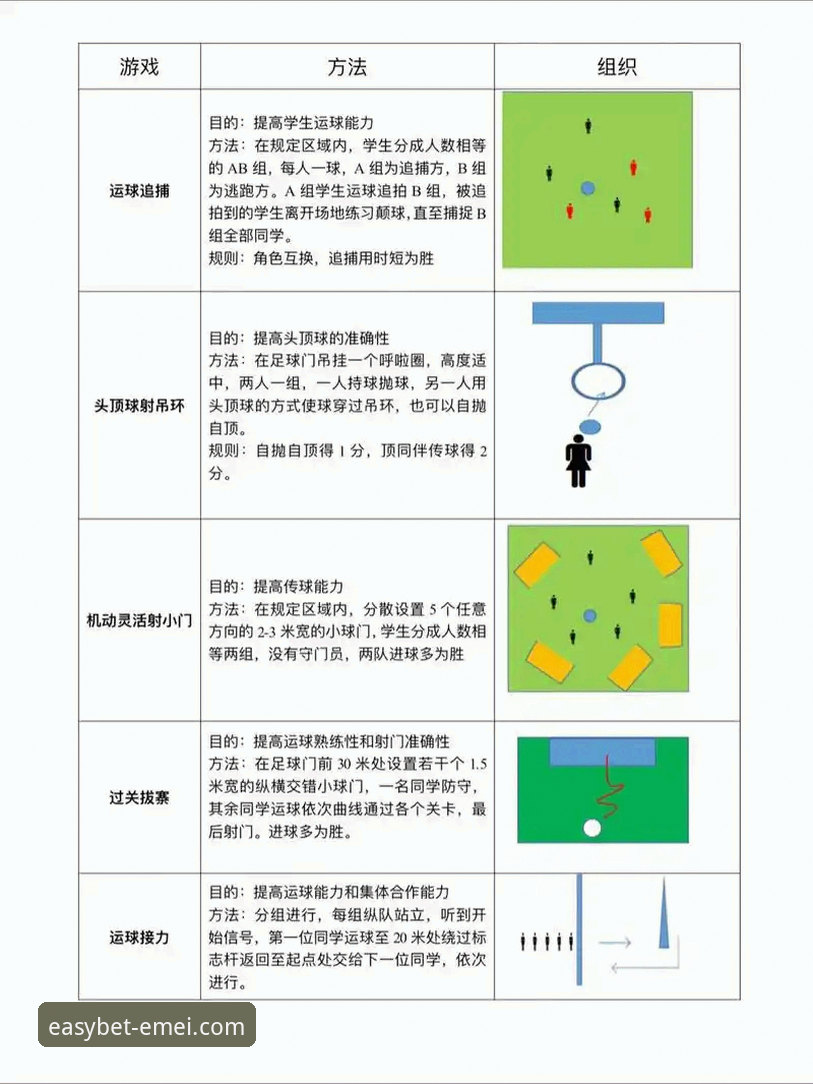如何快速找到易倍体育最新入口并解决常见问题？